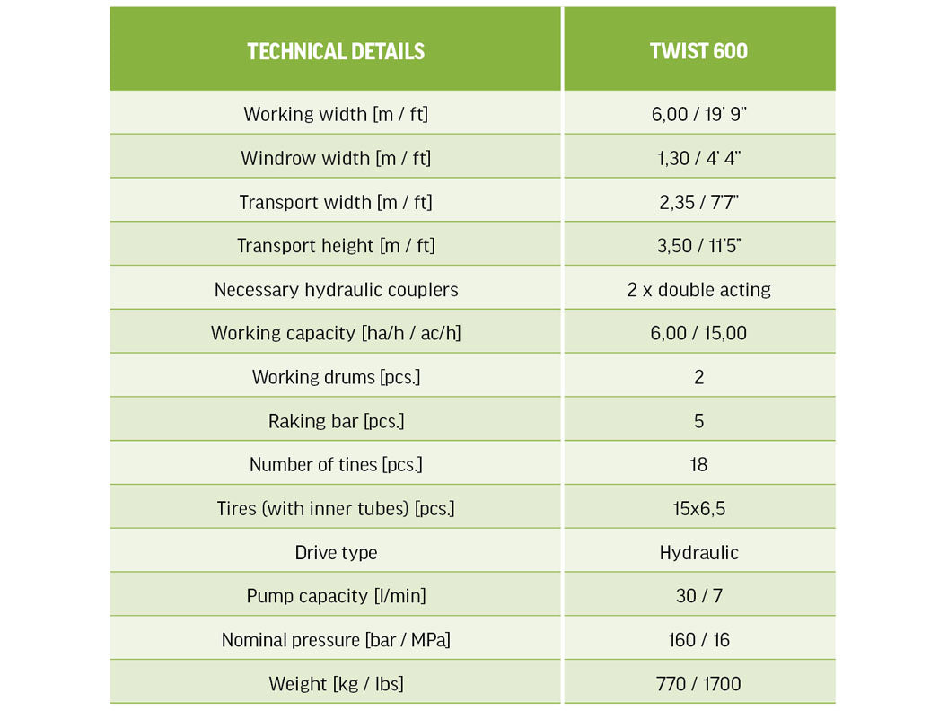 SaMASZ Basket Rake TWIST 600