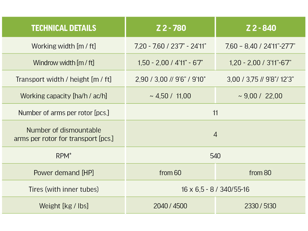 SaMASZ Double Rotor Rake
