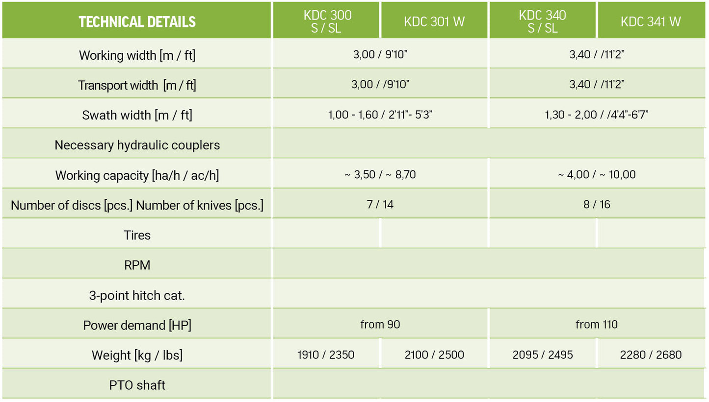 SaMASZ Trailed Disc Mowers